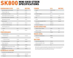 MINI+SKID+STEER+-++3%2c000+LB.+24+HP